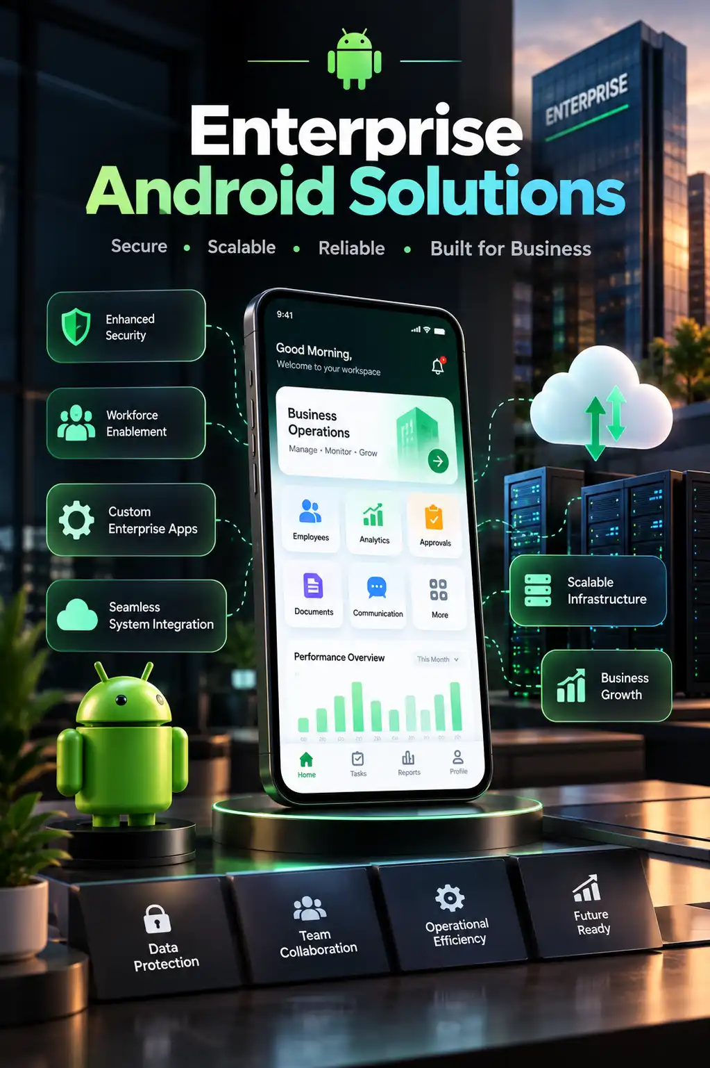 Enterprise Android Solutions